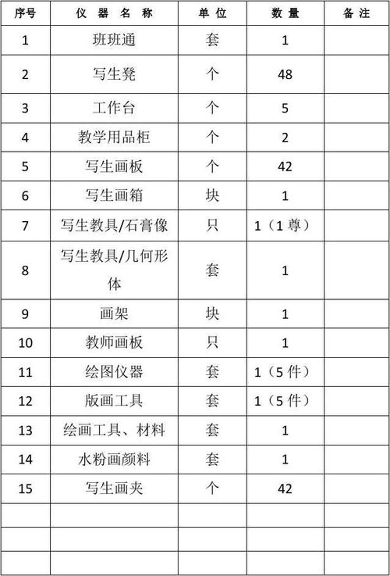 美术器材