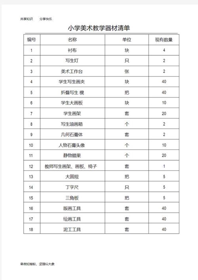 体育器材批发市场中的风向标——紧跟行业变化，把握机遇