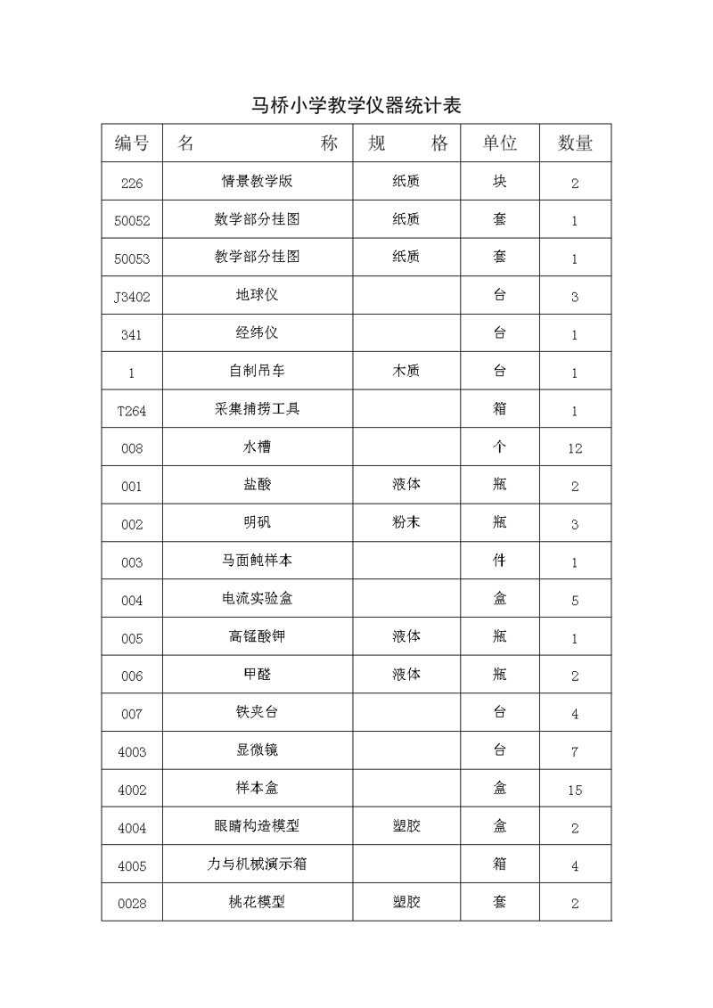 办公用品行业动态：文化的力量